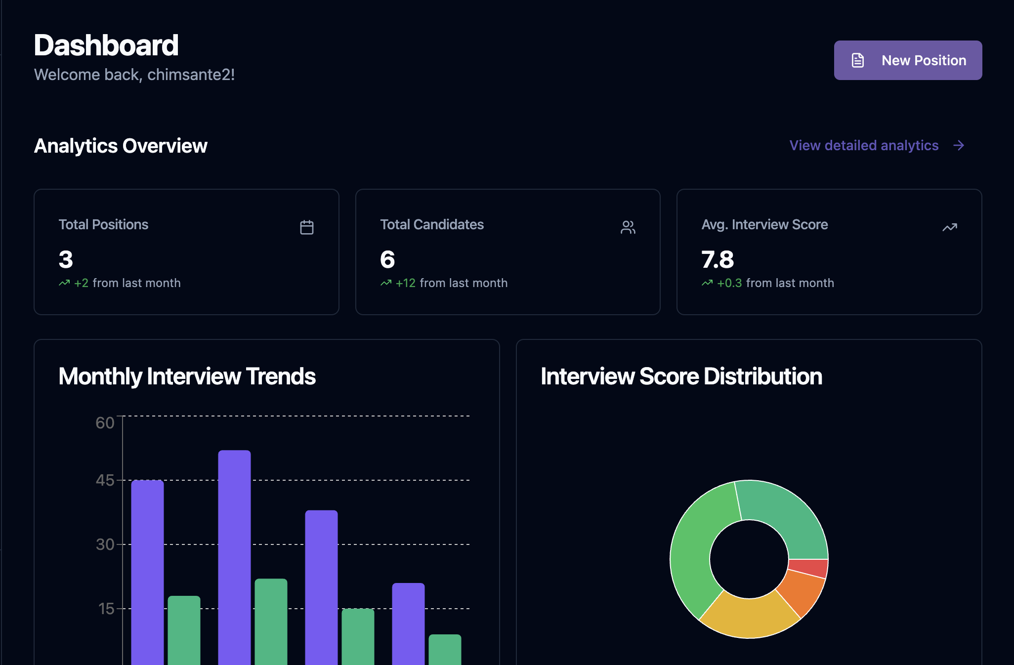 Bella – AI Recruitment Platform